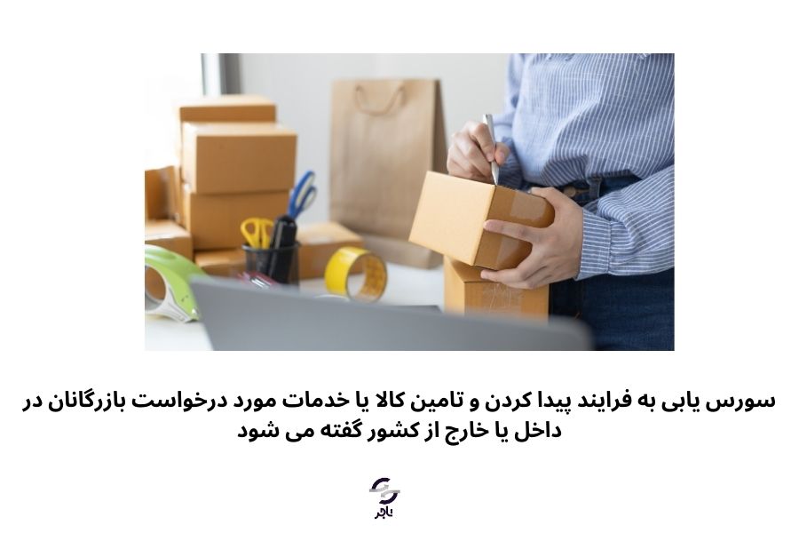 سورس یابی