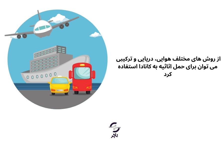 انواع روش ارسال بار به کانادا