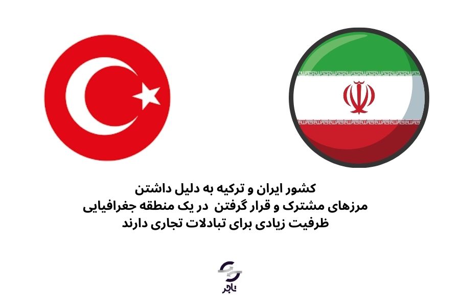 واردات از ترکیه